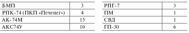 Тактическая подготовка - i_009.png