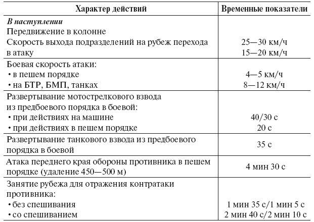 Тактическая подготовка - i_027.png