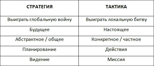 Финансовая грамотность, или Основы управления личными финансами - _10.png