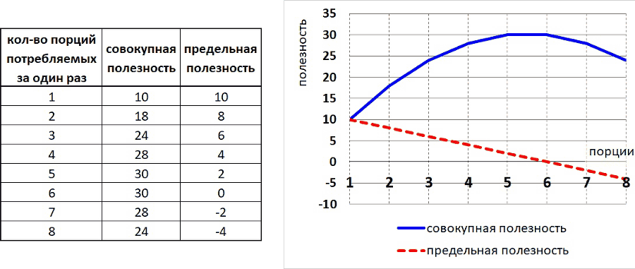 Финансовая грамотность, или Основы управления личными финансами - _11.png