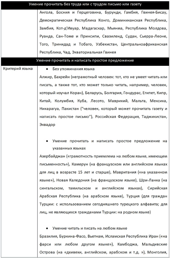 Финансовая грамотность, или Основы управления личными финансами - _2.png
