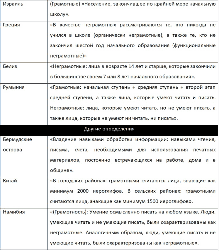 Финансовая грамотность, или Основы управления личными финансами - _4.png