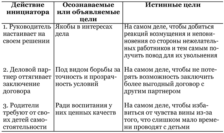 ПроДавать - i000004920000.png