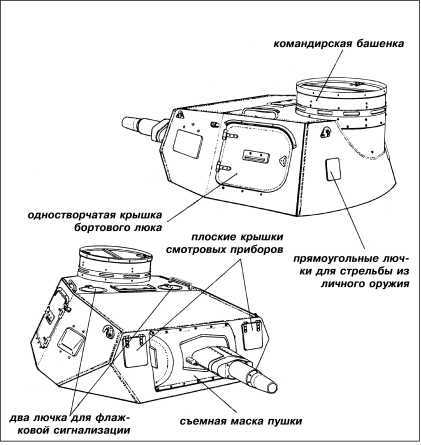Танки III Рейха. Том II<br />(Самая полная энциклопедия) - i_113.jpg
