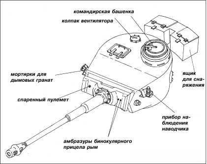 Танки III Рейха. Том III - i_016.jpg