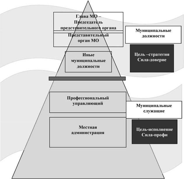 Местная администрация - i_007.jpg