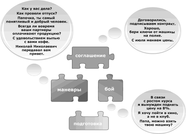 Кремлевская школа переговоров - i_022.png