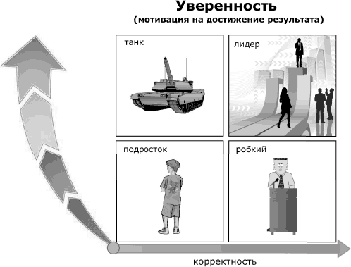Кремлевская школа переговоров - i_028.png