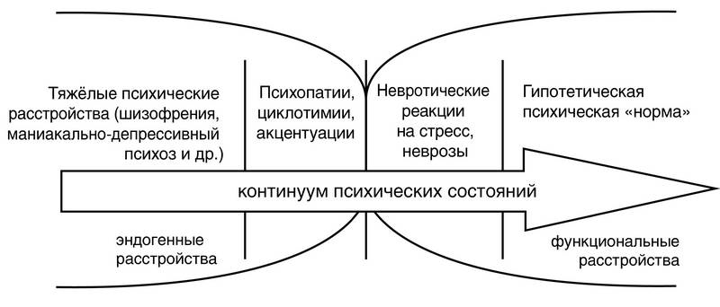 Троица. Будь больше самого себя - i_002.png