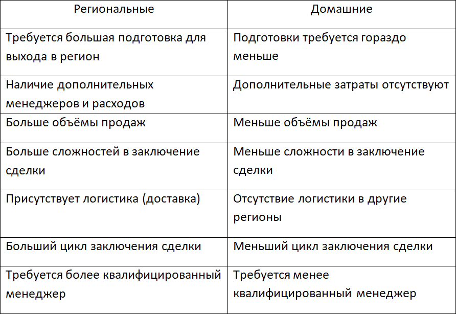 Best Seller. Лучший продавец - i_005.png
