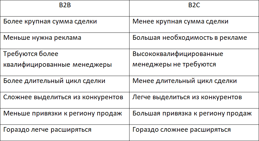 Best Seller. Лучший продавец - i_006.png