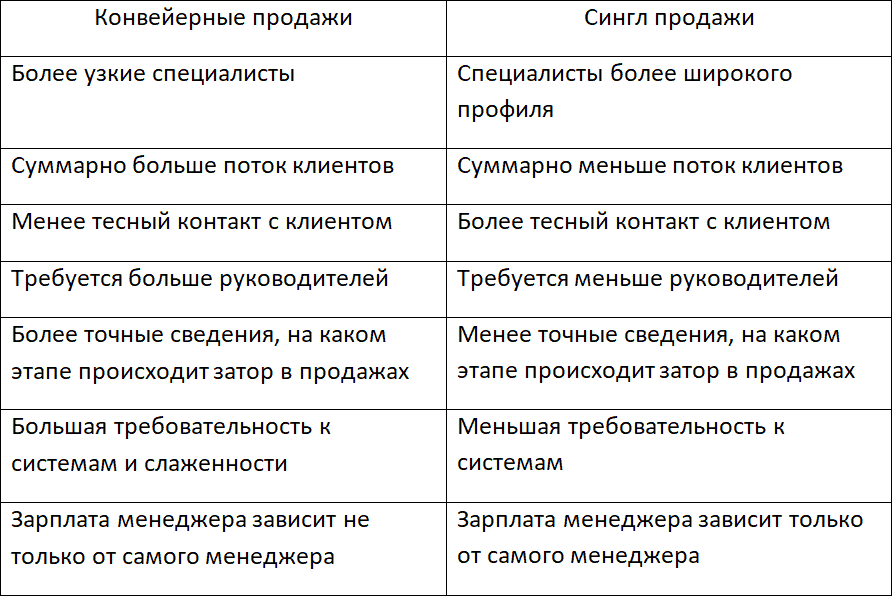 Best Seller. Лучший продавец - i_009.png