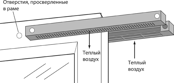Сделай сам. Все виды работ для домашнего мастера - _31.png