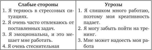 Женский бизнес. Создай. Заработай. Гордись - i_007.jpg