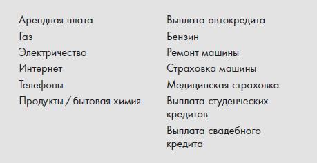 Вам нужен бюджет. 4 правила ведения личных финансов, или Денег больше, чем вам кажется - i_007.jpg