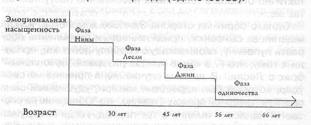 Писатель и самоубийство - picture23.jpg