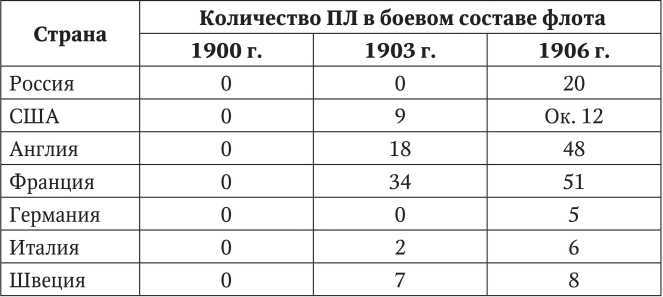 Первая мировая<br />(Хроника обороны крепости Осовец) - i_008.jpg