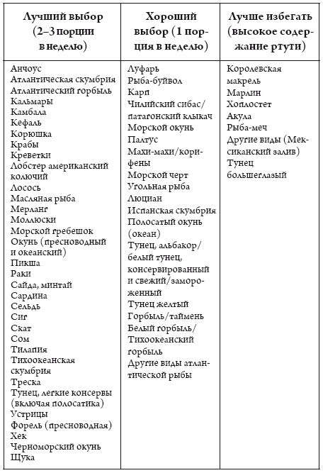 Я беременна, что делать? - i_004.png