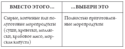 Я беременна, что делать? - i_006.png