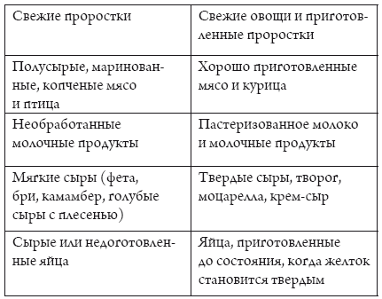 Я беременна, что делать? - i_007.png