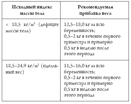 Я беременна, что делать? - i_010.png