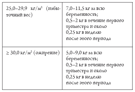 Я беременна, что делать? - i_011.png