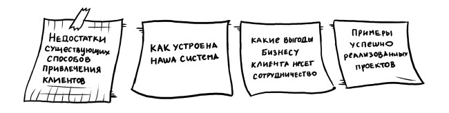 Ты же оратор. Мощные инструменты для выступлений и презентаций - i_026.jpg