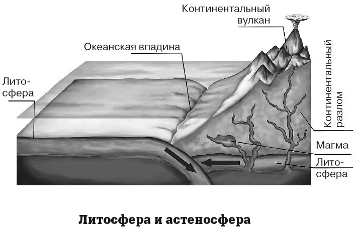 География на пальцах - i_040.jpg