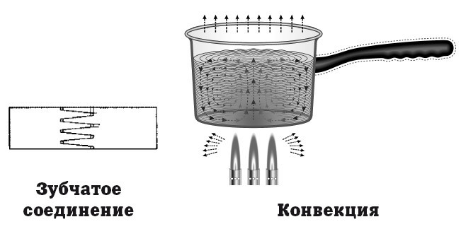 География на пальцах - i_042.jpg