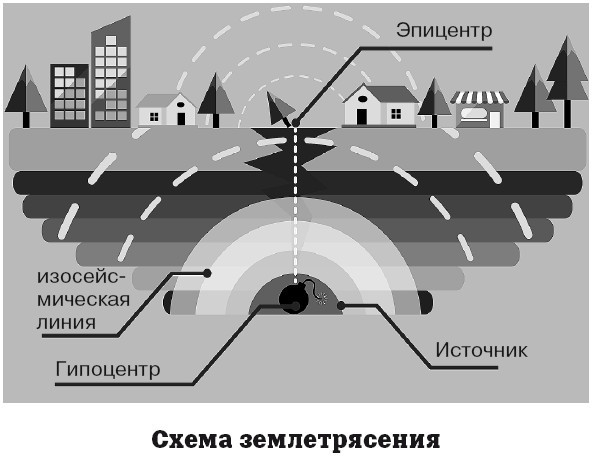 География на пальцах - i_045.jpg