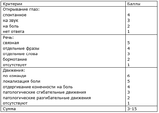 Терапия для профессионалов. Синдромы в клинической практике - i_004.png