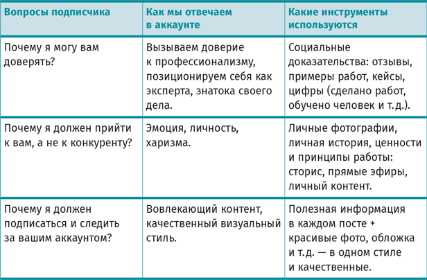 Как зарабатывать в Instagram - i_004.png