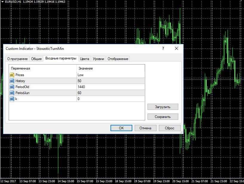 Нейросетевая торговая система. Пошаговая разработка для платформы META TRADER 4 в среде MATLAB. Сокращенное издание - _72.jpg