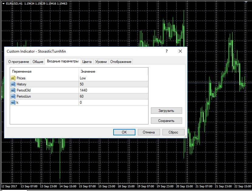 Нейросетевая торговая система. Пошаговая разработка для платформы META TRADER 4 в среде MATLAB. Сокращенное издание - _70.jpg