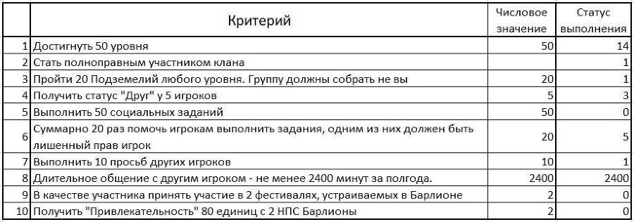 Вторжение (СИ) - _5.jpg