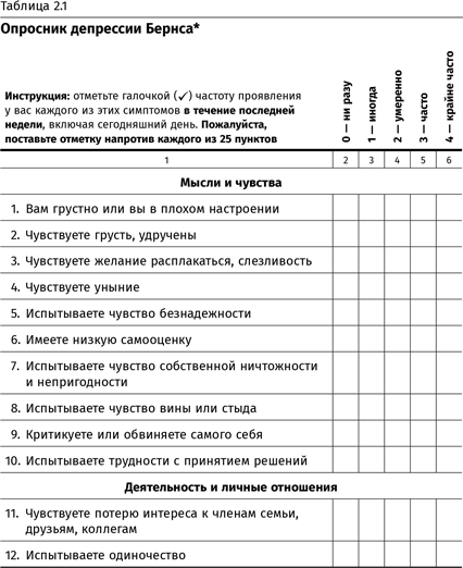 Терапия настроения. Клинически доказанный способ победить депрессию без таблеток - i_003.png
