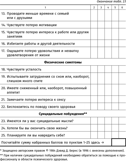 Терапия настроения. Клинически доказанный способ победить депрессию без таблеток - i_004.png