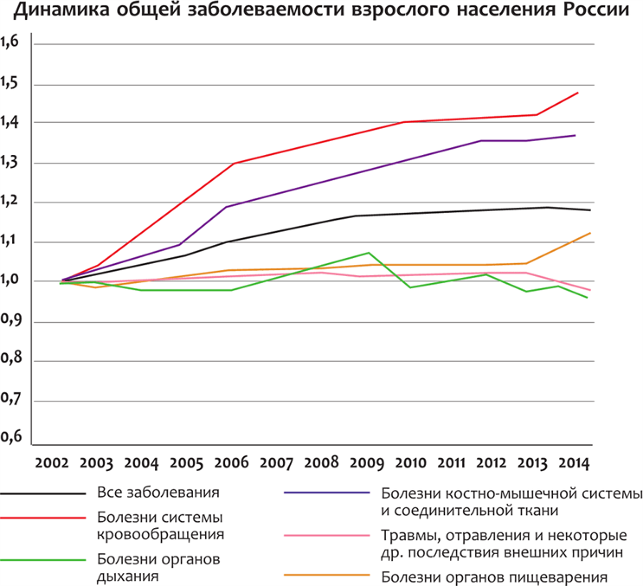 Телософия: как мозг толкает тело - i_003.png