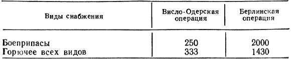 На главном направлении - i_016.jpg