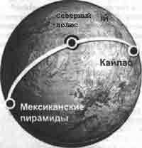 Трагическое послание древних - any2fbimgloader77.jpeg