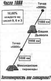 Трагическое послание древних - any2fbimgloader243.jpeg