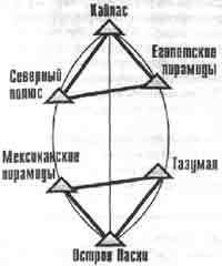Трагическое послание древних - any2fbimgloader274.jpeg