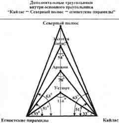 Трагическое послание древних - any2fbimgloader351.jpeg