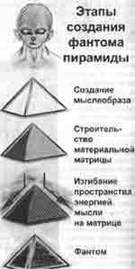 Трагическое послание древних - any2fbimgloader372.jpeg
