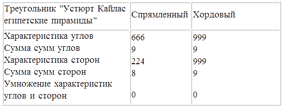 Трагическое послание древних - _32.png