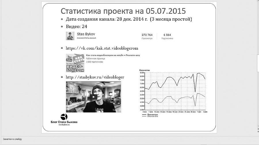Раскрутка на YouTube. С нуля до первых денег, просмотров и подписчиков - i_005.jpg