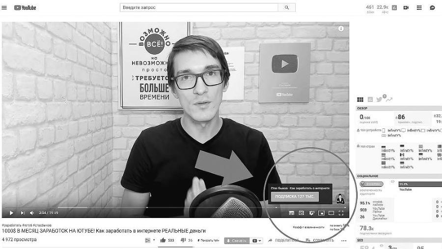Раскрутка на YouTube. С нуля до первых денег, просмотров и подписчиков - i_050.jpg