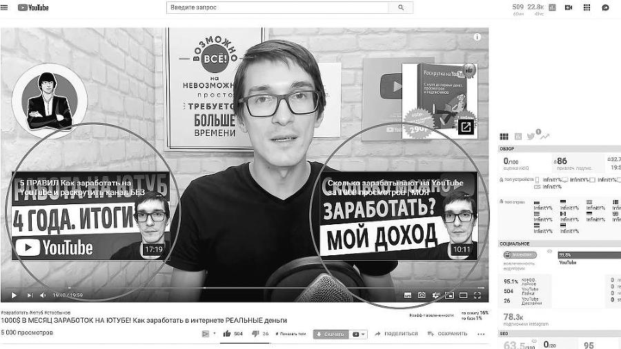 Раскрутка на YouTube. С нуля до первых денег, просмотров и подписчиков - i_064.jpg