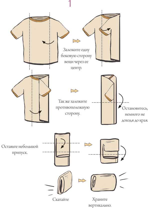 Практическая хоумтерапия: как сделать дом своим - i_002.jpg