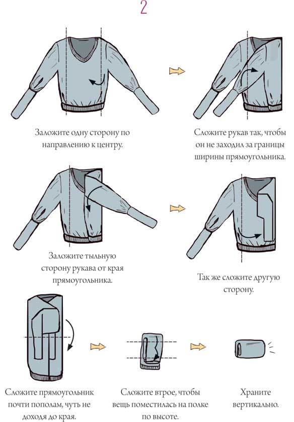 Практическая хоумтерапия: как сделать дом своим - i_003.jpg